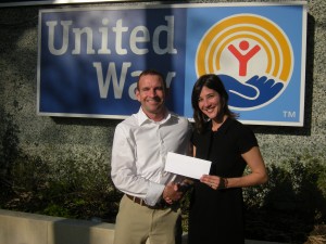 united way donation